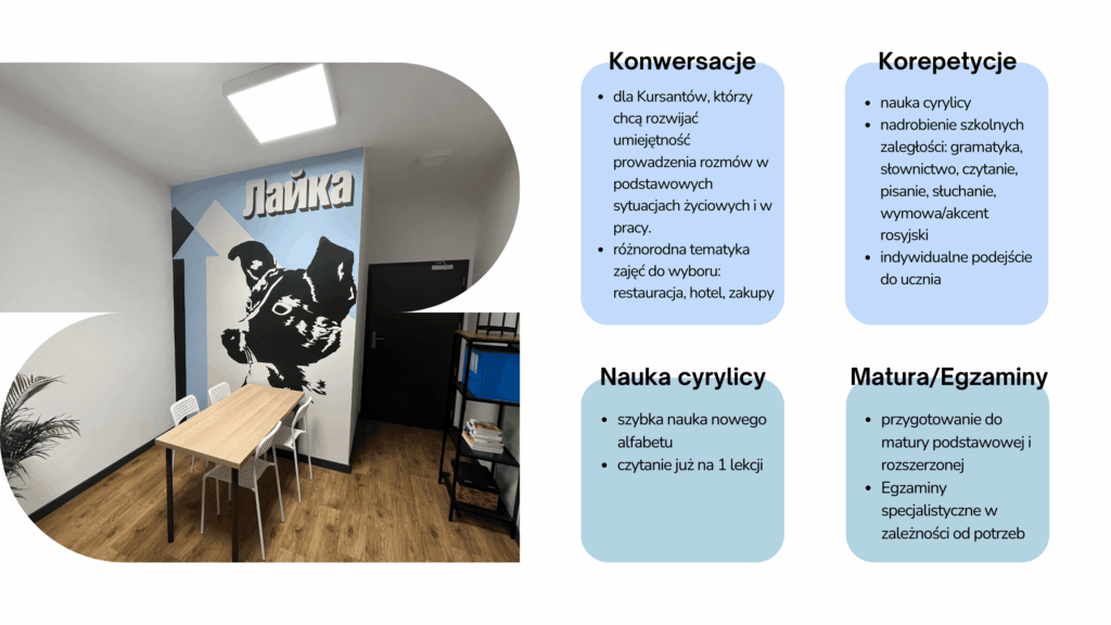 nauka alfabetu, korepetycje rosyjski, konwersacje z rosyjskiego, gramatyka , rosyjski dla dorosłych, rosyjska gramatyka
